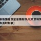 【最新疫情北京至淄博高铁,北京至淄博的高铁列车及时刻表】