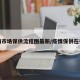 疫情市场保供流程图最新/疫情保供在行动