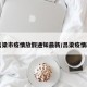 【吕梁市疫情放假通知最新/吕梁疫情政策】