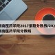 湖南医药学院2017录取分数线/2021湖南医药学院分数线